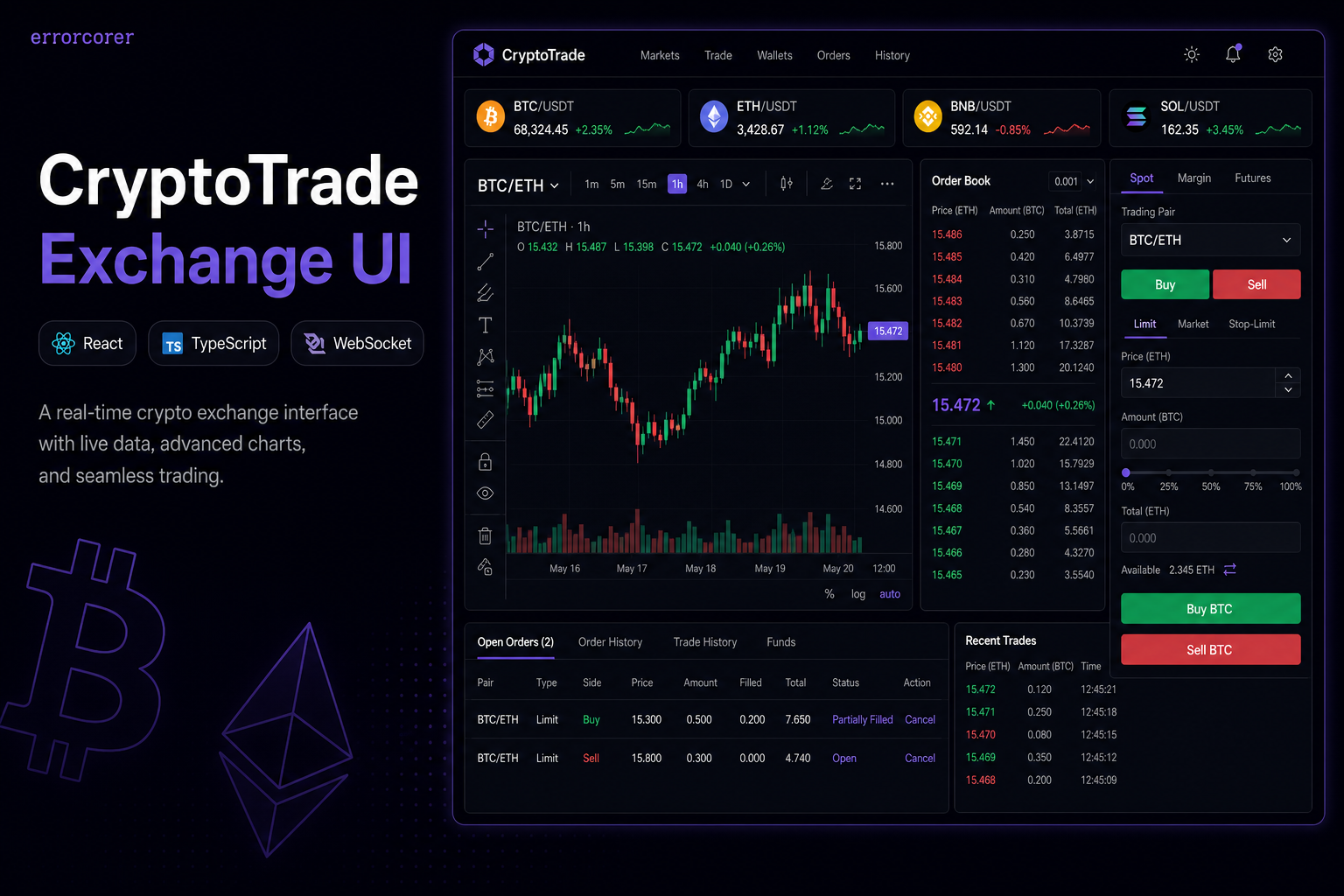 CryptoTrade